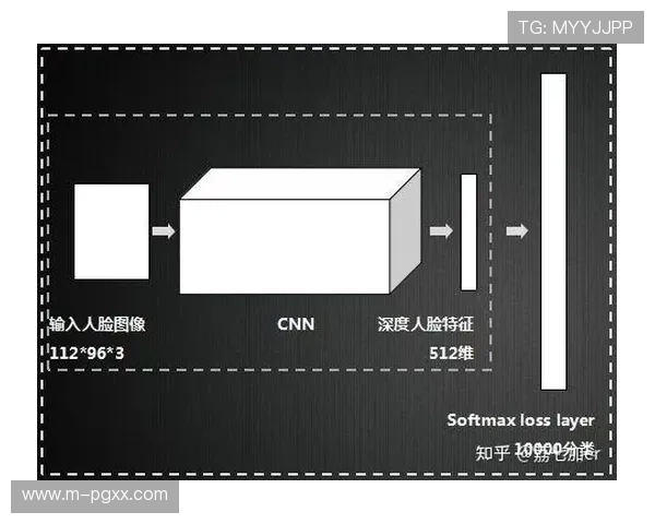 pgsoft.com：PG Soft游戏开发背后的技术创新与未来发展方向分析