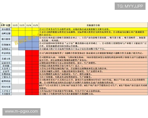 PG猿宇宙开户指南详细介绍新手快速注册与安全保障措施全方位解读