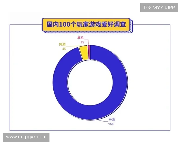 PG大满贯平台用户评价与口碑分析,真实玩家体验分享助你选择最优游戏平台 PG大满贯平台用户评价与口碑分析,真实玩家体验分享助你选择最优游戏平台