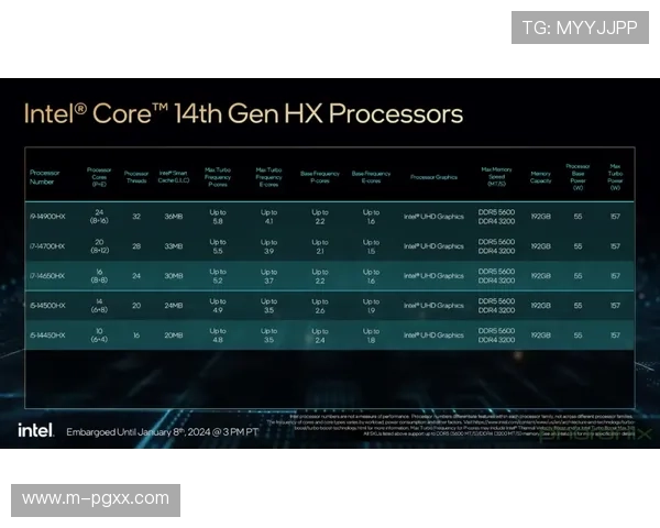 提升电子PG游戏胜率的实用技巧与常见玩家常犯的错误分析